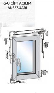 Şişli Pimapen tamiri 